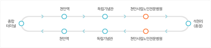 종합터미널. 천안역. 독립기념관. 천안시립노인전문병원. 석천리(종점). 천안시립노인전문병원. 독립기념관. 천안역